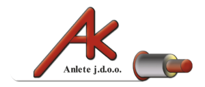 Anlete